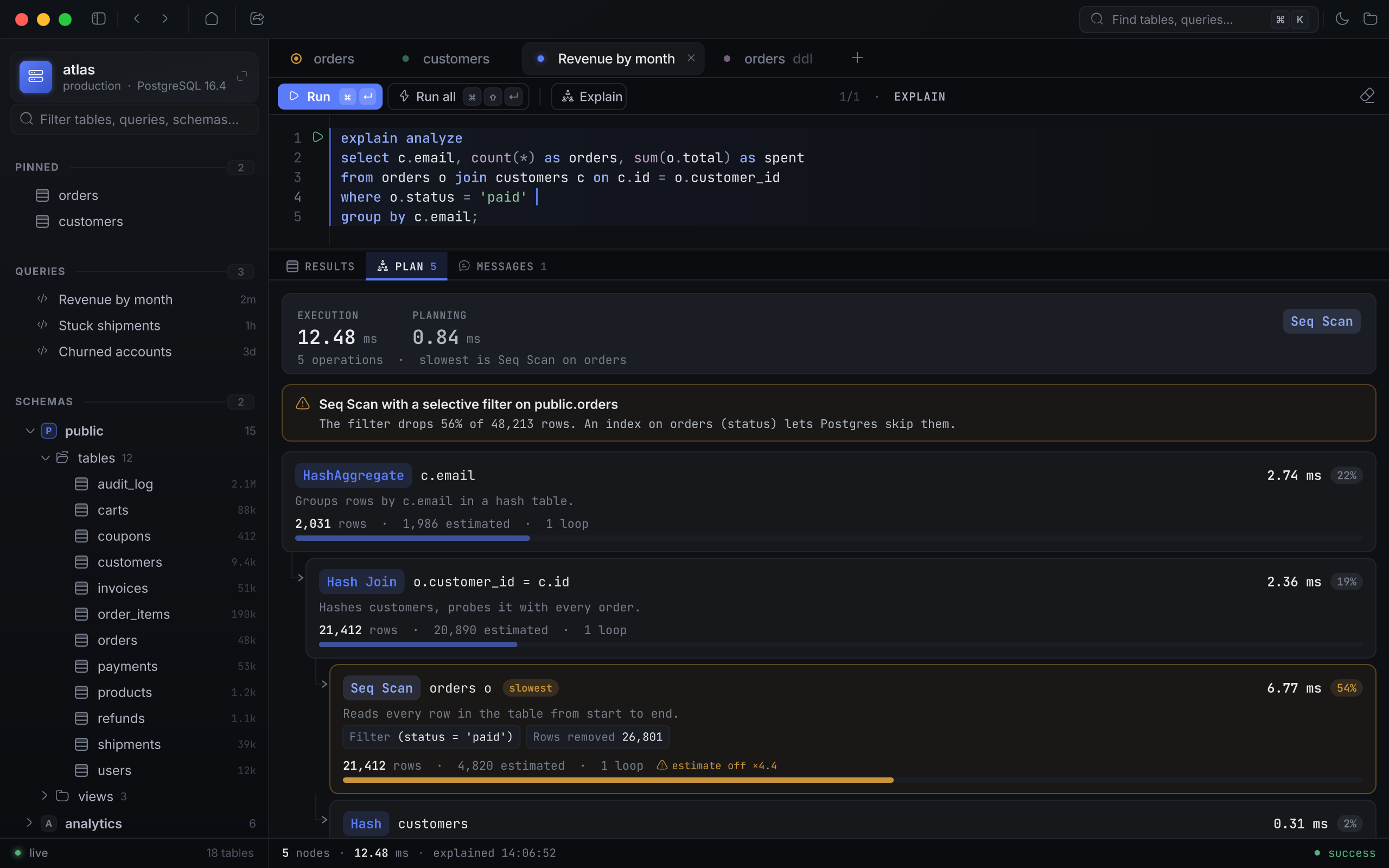 EXPLAIN ANALYZE в виде дерева узлов с временем и предупреждением о Seq Scan