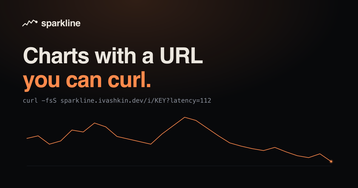 Заставка Sparkline: заголовок «Charts with a URL you can curl» над строкой curl и оранжевой линией графика, на почти чёрном фоне.